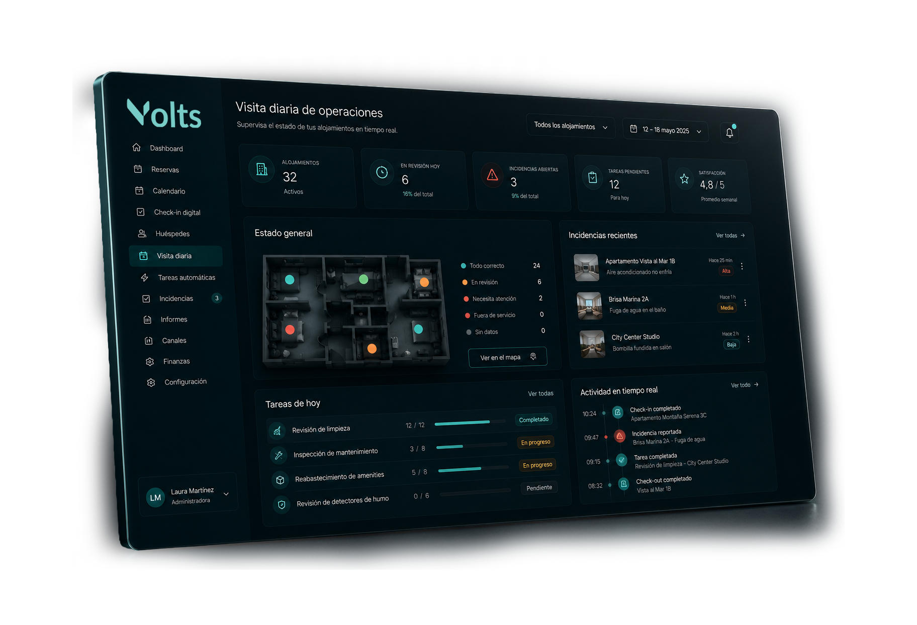 Vista diaria de operaciones en el panel de control Volts360