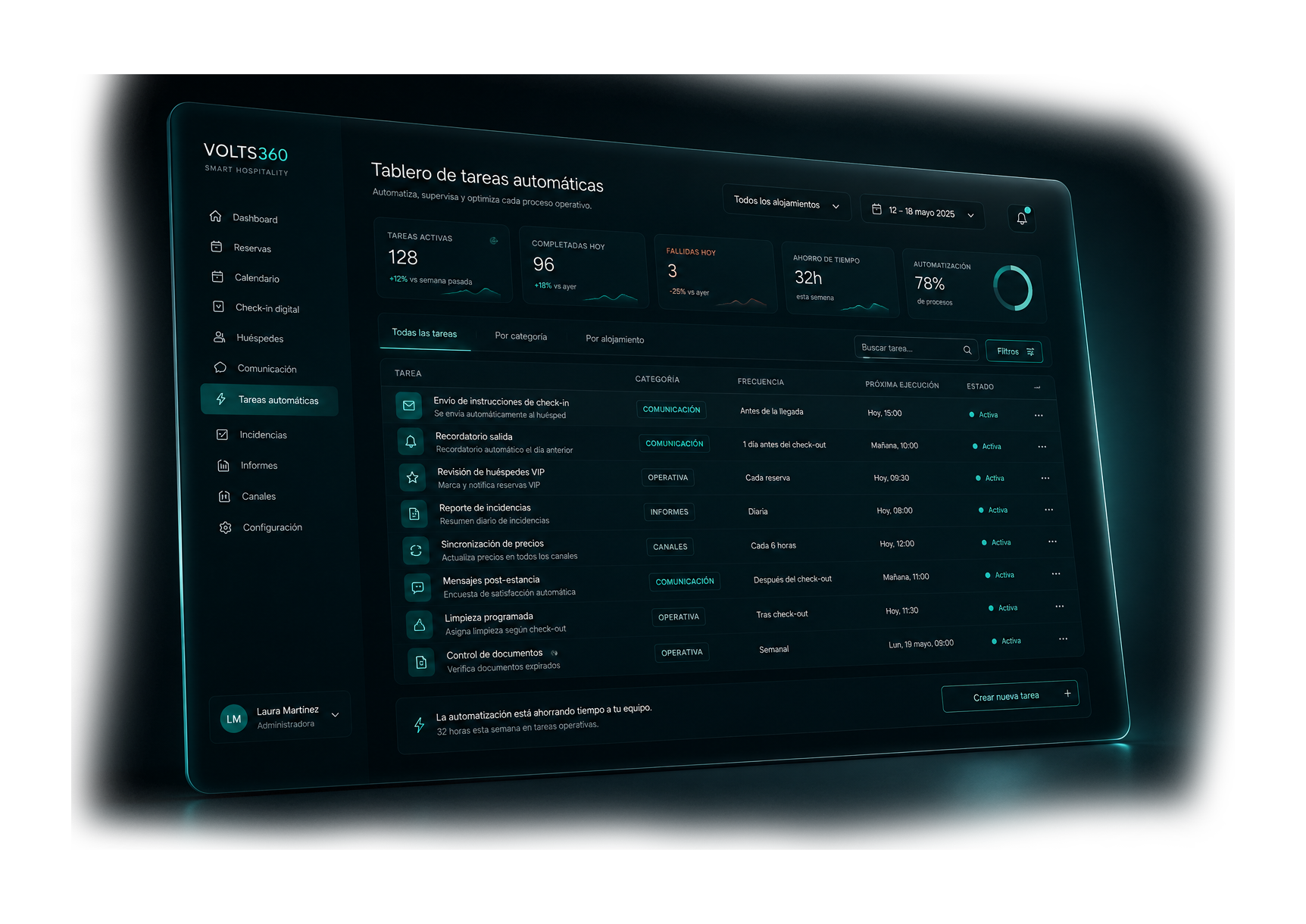 Panel de tareas automáticas de VOLTS360