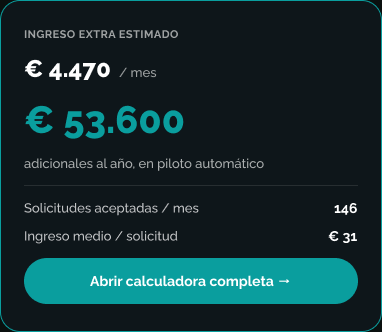 Resultado anual de la calculadora de ingresos adicionales