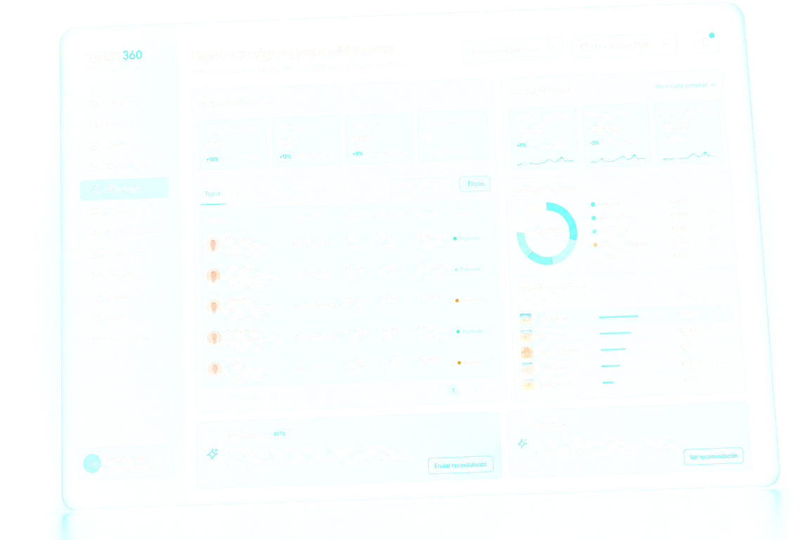 Panel de registro de viajeros y control de costes de VOLTS360